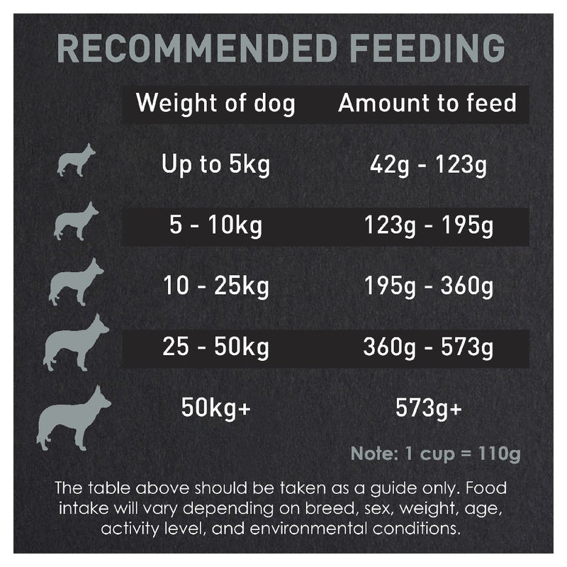 Supercoat Adult Senistive Fish Dry Dog Food 15kg * Store Pick Up Or Local Delivery Only *