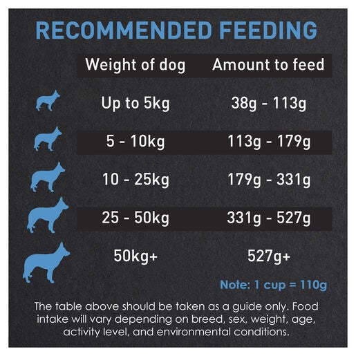 Supercoat Senior Fish Dry Dog Food 18kg * Store Pick Up Or Local Delivery Only *