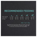 Supercoat Puppy Large Breed Chicken Dry Dog Food 18kg * Store Pick Up Or Local Delivery Only *