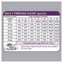 Optimum Puppy Chicken 15kg * Store Pick Up Or Local Delivery Only *