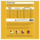 Pedigree Adult Dry Dog Food With Real Beef 20kg * Store Pick Up Or Local Delivery Only *