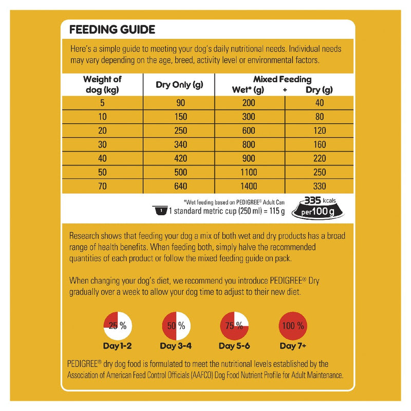 Pedigree Adult Dry Dog Food With Real Beef & Vegies 20kg * Store Pick Up Or Local Delivery Only *