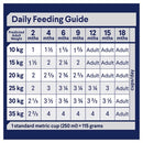 Advance Puppy Medium Dry Dog Food Chicken With Rice