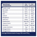 Advance Puppy Medium Dry Dog Food Chicken With Rice