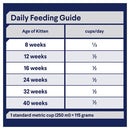 Advance Kitten Dry Cat Food Chicken With Rice