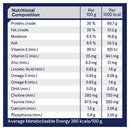 Advance Kitten Dry Cat Food Chicken With Rice