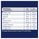 Advance Adult Dog Medium Breed Lamb With Rice