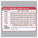 Optimum Puppy Large Breed Chicken 15kg * Store Pick Up Or Local Delivery Only *