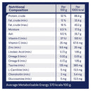 Advance Adult Cat Healthy Weight Chicken With Rice 2kg