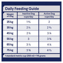 Advance Adult Dog Food For Labrador And Retrievers Chicken And Salmon 13kg